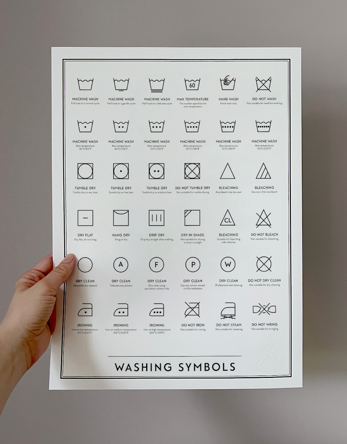 Washing Symbols Print
