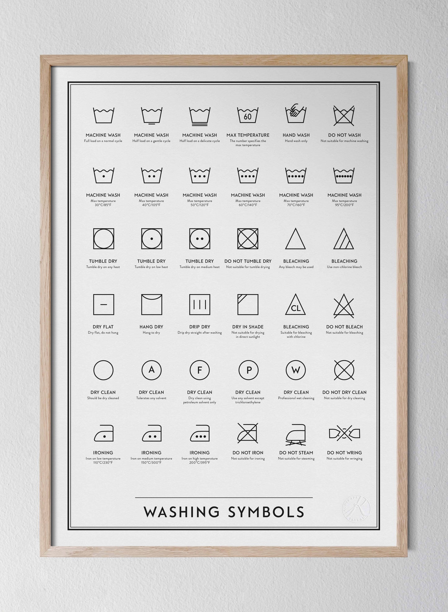 Washing Symbols Print