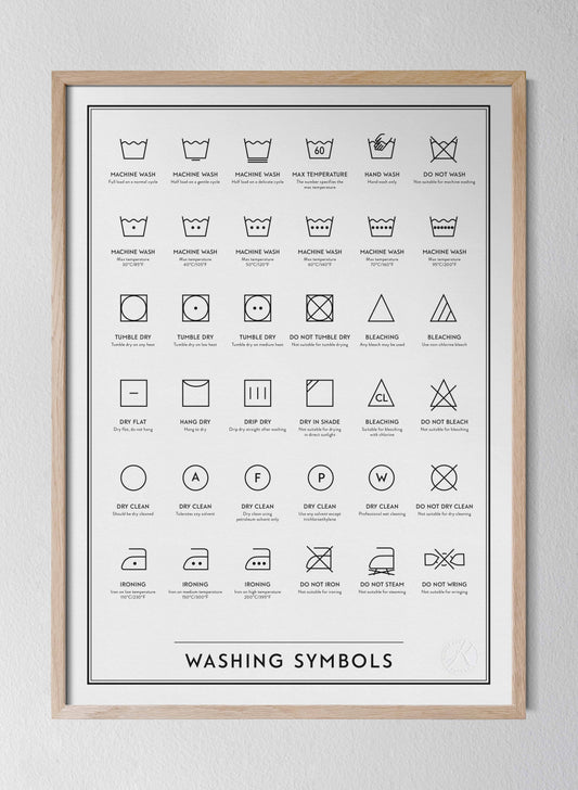 Washing Symbols Print