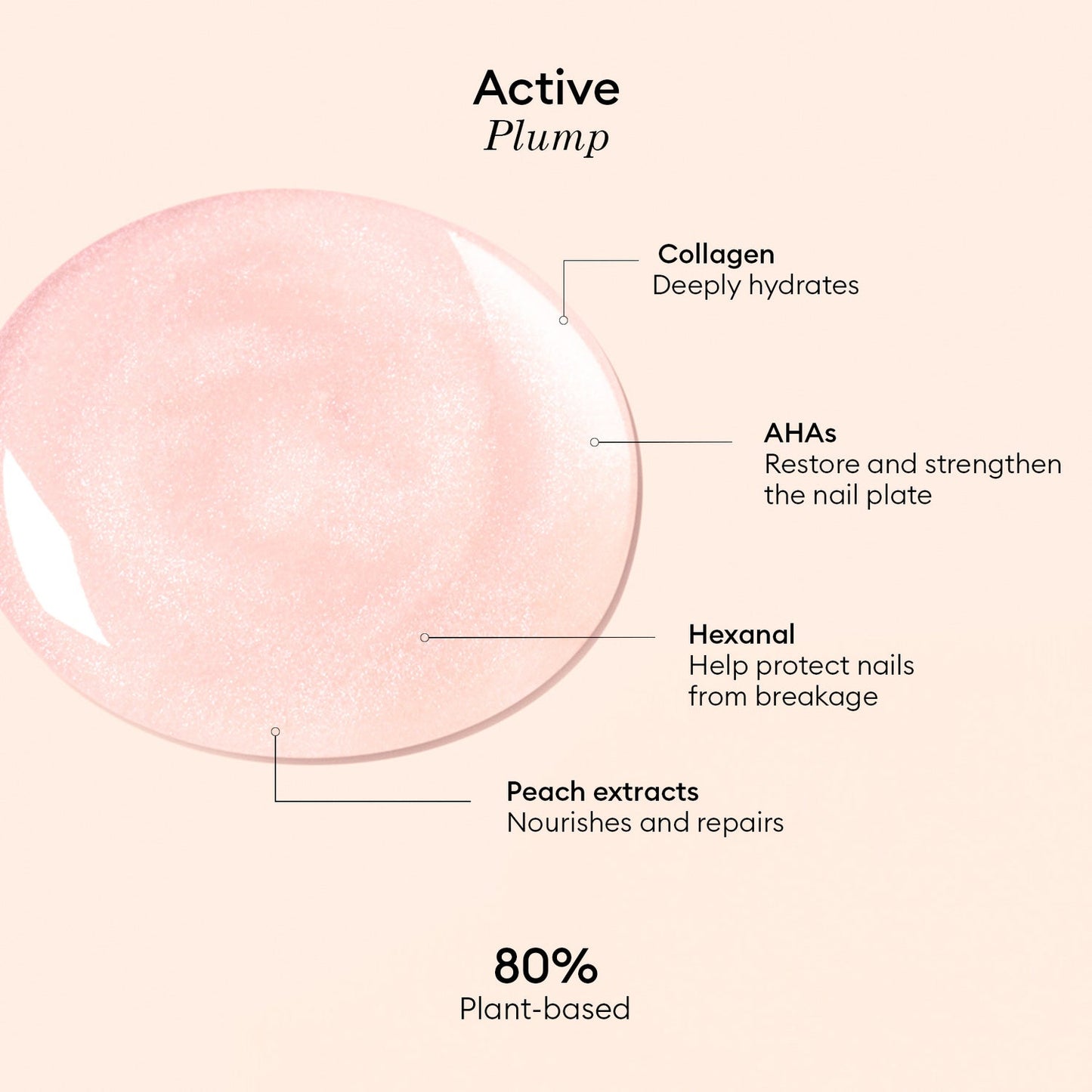 Active Glow Nail polish - Plump - 15ml