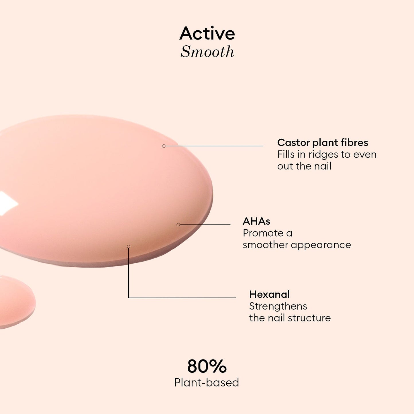 Active Glow Nail polish - 15ml