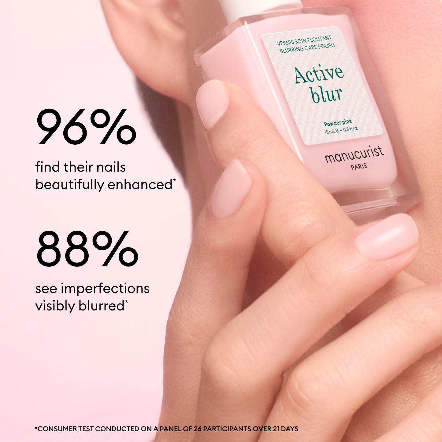 Active™ Blur - 15ml