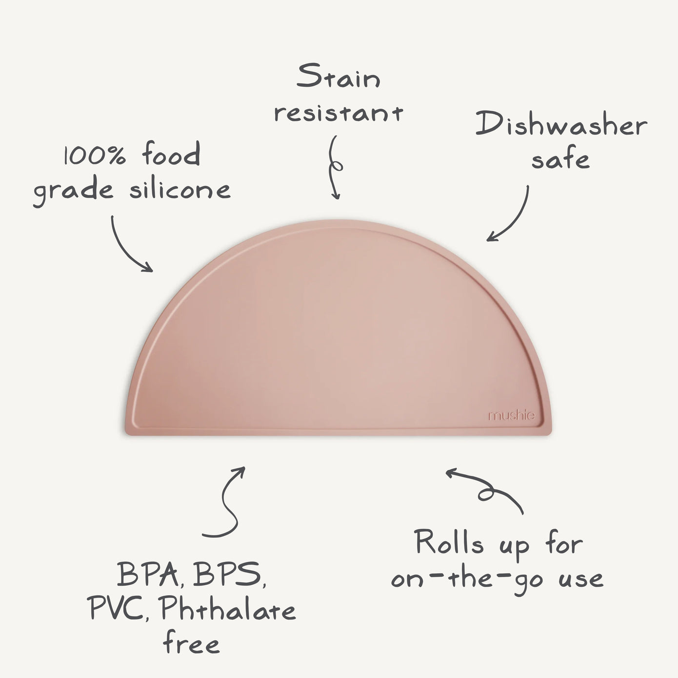 Silicone Mat - Planets